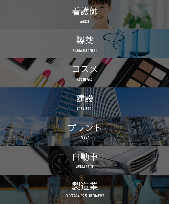 看護師NURSE 製薬PHARMACEUTICAL コスメCOSMETICS 建設CONSTRUCT プラントPLANT 自動車CAR 製造業